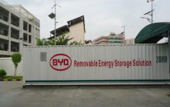 比亞迪攜手UC San Diego裝配全美最大最環(huán)保電池儲(chǔ)能系統(tǒng)