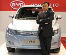 比亞迪王傳福:“七加四”戰(zhàn)略對壘特斯拉