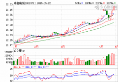 史上最奇葩投資！中超電纜擬斥資1.04億收購28把紫砂壺