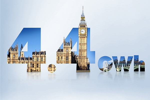 4.4GWh!陽光電源與英國達成歐洲最大儲能合作協議