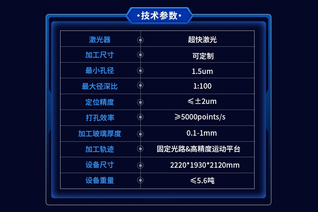 利元亨半導(dǎo)體玻璃激光穿孔設(shè)備 推動(dòng)未來(lái)電子封裝技術(shù)