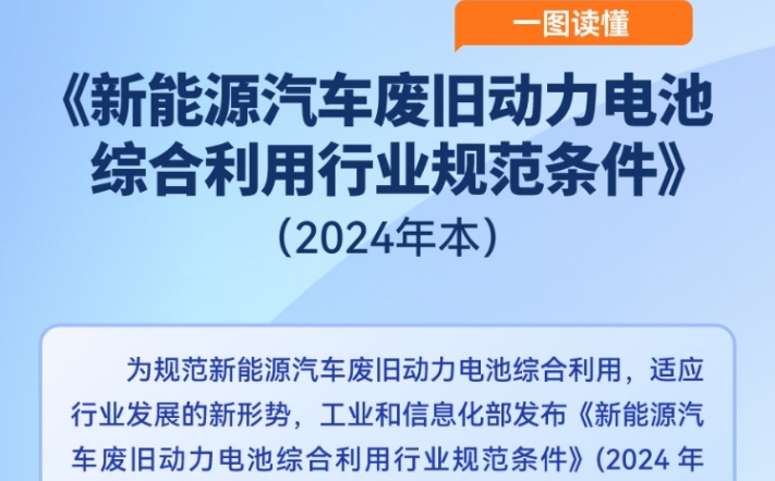 一圖讀懂《新能源汽車廢舊動力電池綜合利用行業規范條件(2024年本)》