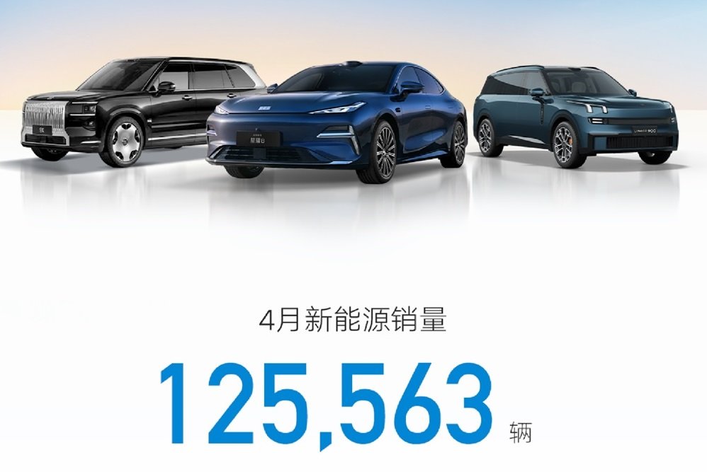 吉利汽車4月新能源銷量125,563輛 新能源占比達(dá)總銷量54%