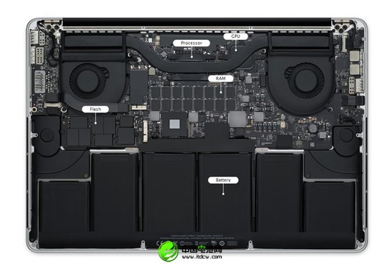 iPhone的最大缺陷：電池太糟糕了！??！