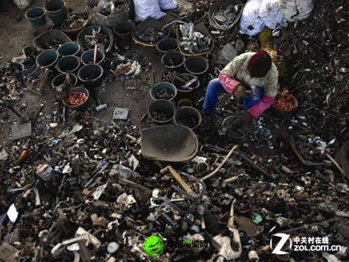 常見(jiàn)的洋垃圾回收點(diǎn)