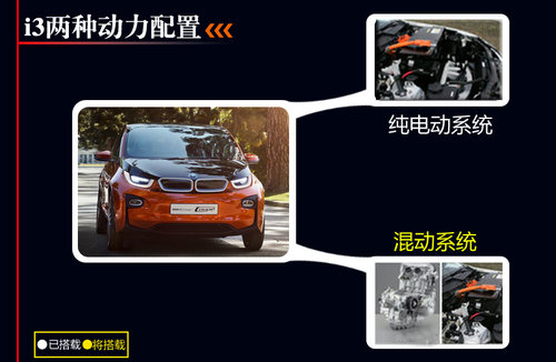 寶馬純電動“i”品牌 將虧損數十億歐元