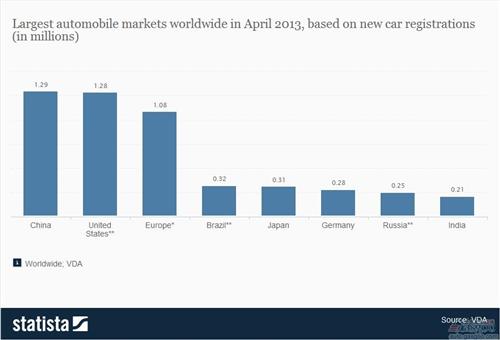 福布斯：政府支持電動(dòng)車 旨在打造中國(guó)版特斯拉