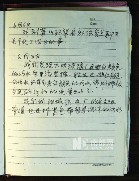 韋東英2005年的“環(huán)保日記”。南都記者 孫俊彬 攝