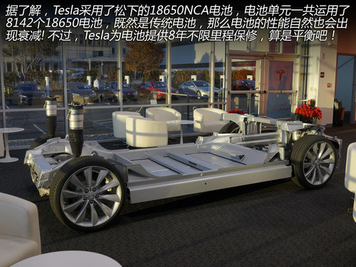 換個角度思考 與Tesla車主的精英對話！