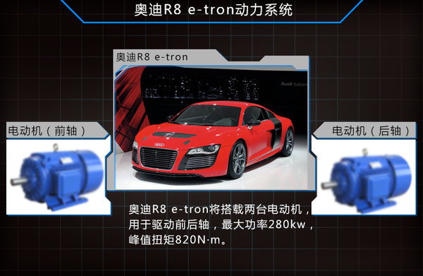 奧迪將推兩款豪華電動車 與特斯拉競爭