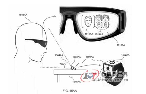 微軟也要玩可穿戴設備 1.5億美元要收購大量資產