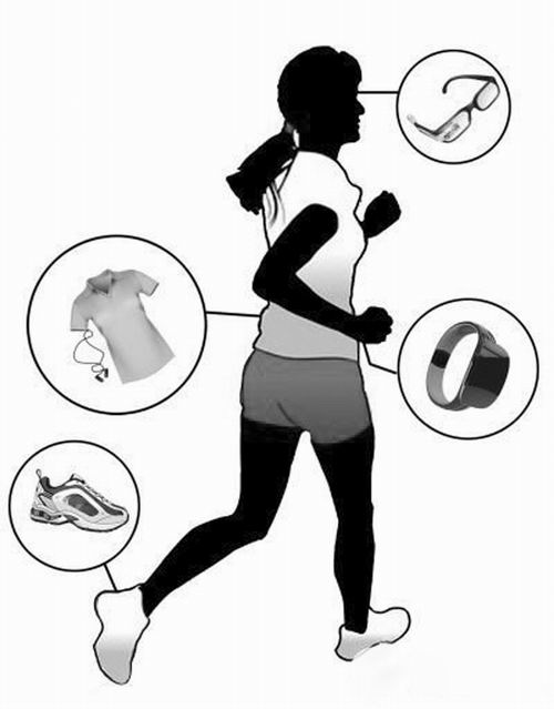 從谷歌到蘋果：可穿戴設備的長尾效應