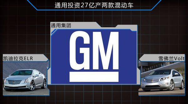 通用：斥資27億生產(chǎn)的混合動力高端車將入華