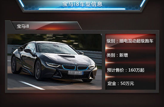 寶馬混動(dòng)超跑-價(jià)格首次曝光 3倍于特斯拉