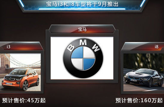 寶馬混動(dòng)超跑-價(jià)格首次曝光 3倍于特斯拉