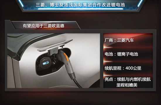 盤點5大電池技術 續航里程超特斯拉四倍