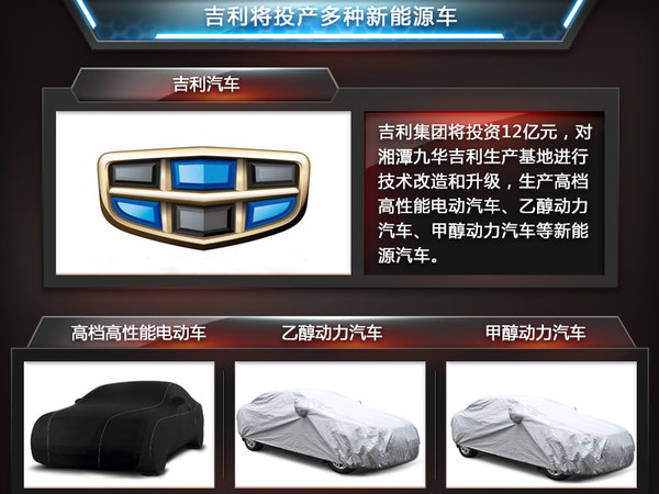 吉利斥資12億擴建工廠 將投產高端電動車