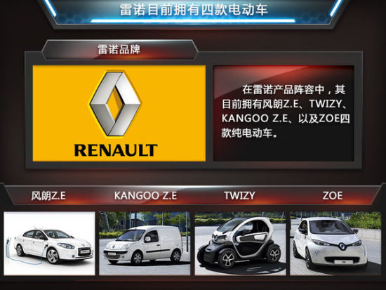  雷諾主導(dǎo)“電動(dòng)”F1賽事 為奧迪供應(yīng)車輛