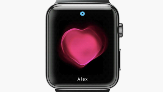 可穿戴設(shè)備2015年將會(huì)朝著這10個(gè)方向發(fā)展