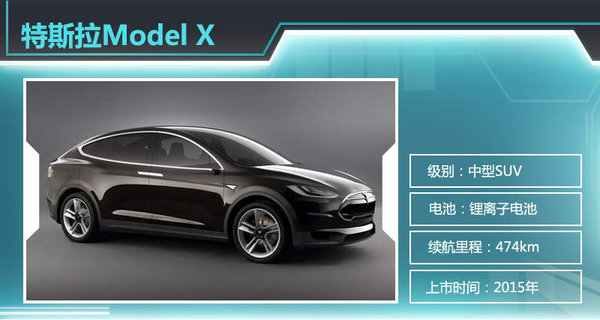 13款電動(dòng)車2015年上市 北汽新能源近半數(shù) 13款電動(dòng)車2015年上市 北汽新能源近半數(shù)