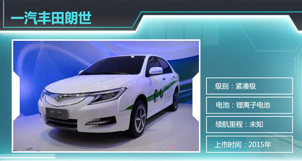 13款電動車2015年上市 北汽新能源近半數 13款電動車2015年上市 北汽新能源近半數