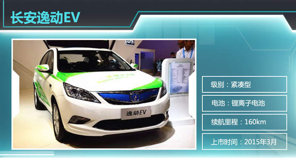 13款電動(dòng)車2015年上市  北汽新能源近半數(shù)