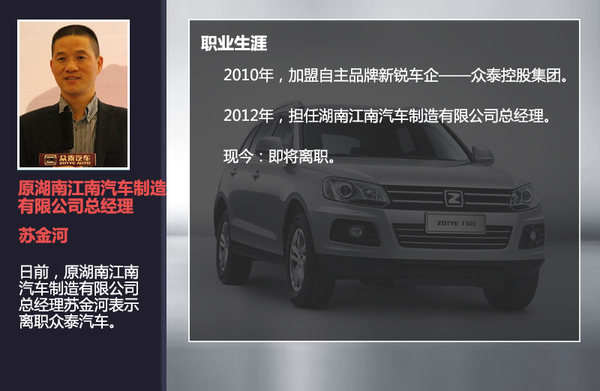 眾泰汽車人事變動 蘇金河辭職信曝光近期或將離職 眾泰汽車人事變動 蘇金河辭職信曝光近期或將離職