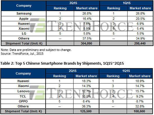 聯(lián)想收購摩托羅拉是一步臭棋？