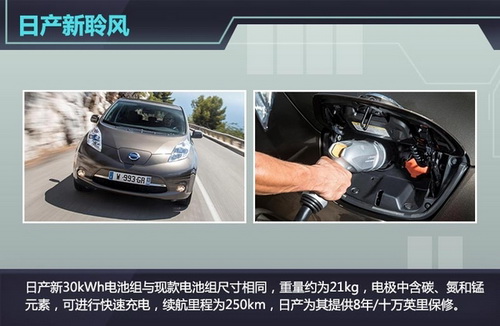 日產新聆風換搭大容量電池組 日產新聆風換搭大容量電池組