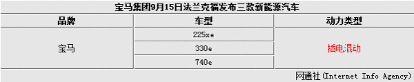 寶馬汽車15日在法蘭克福全球發布三款新能源汽車 寶馬汽車15日在法蘭克福全球發布三款新能源汽車