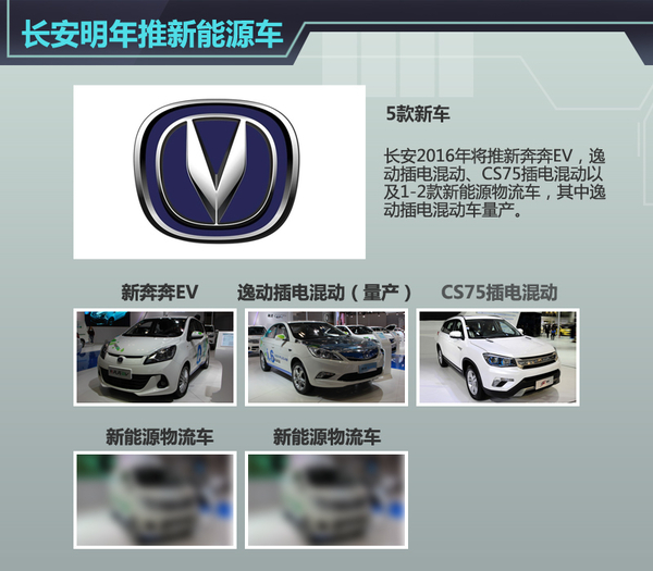 長安新能源或分網銷售 明年將推5款新車