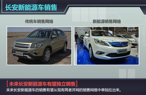 長安新能源或分網銷售 明年將推5款新車