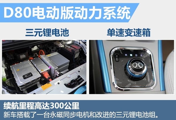 北汽紳寶將推定位于中大型旗艦電動車 與奧迪A6L同級 北汽紳寶將推定位于中大型旗艦電動車 與奧迪A6L同級