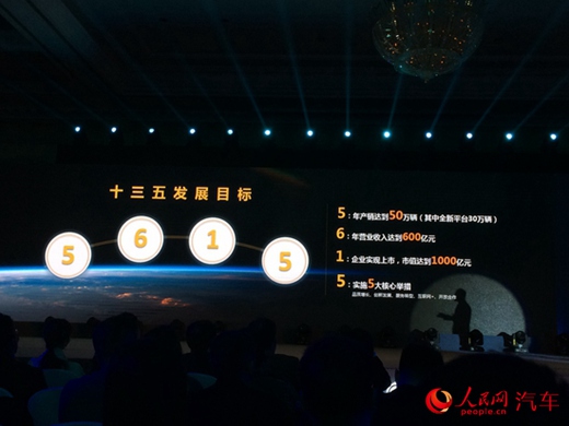 北汽新能源發布十三五戰略規劃 2020年產銷50萬輛 