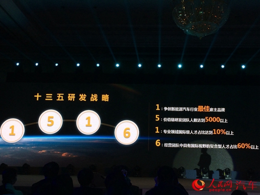 北汽新能源發布十三五戰略規劃 2020年產銷50萬輛 