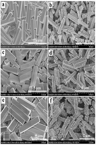 合肥工業(yè)大學(xué)在高性能錳基鋰電池電極材料研究獲新進(jìn)展 