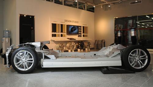 車視點:誰將成為新一代電池?