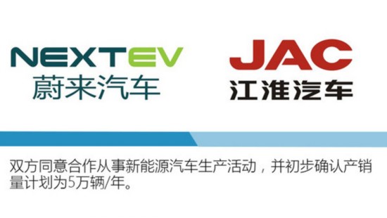 蔚來汽車發(fā)力 第一期年產5萬臺純電動車-圖1