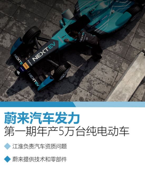 蔚來汽車發(fā)力 第一期年產5萬臺純電動車-圖1 蔚來汽車發(fā)力 第一期年產5萬臺純電動車-圖1