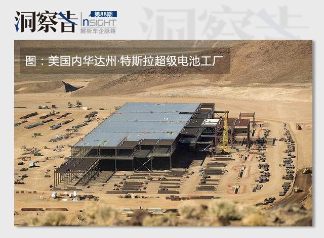 洞察者：汽車圈又多了一對新跨界CP 這次是北汽&松下！