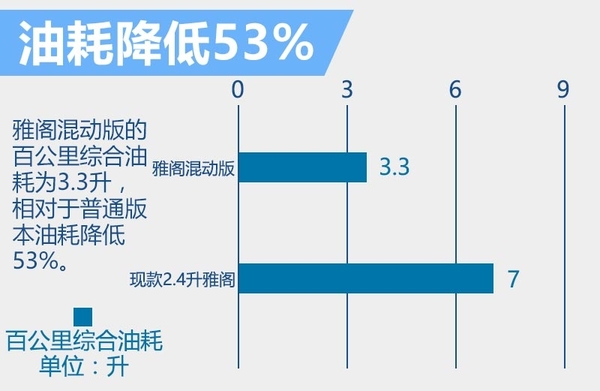 井噴的新能源市場 下半年20款新車將入市 井噴的新能源市場 下半年20款新車將入市