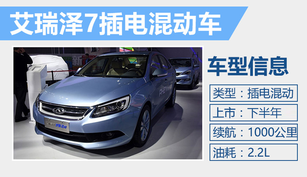 井噴的新能源市場 下半年20款新車將入市 井噴的新能源市場 下半年20款新車將入市