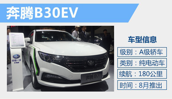 井噴的新能源市場 下半年20款新車將入市