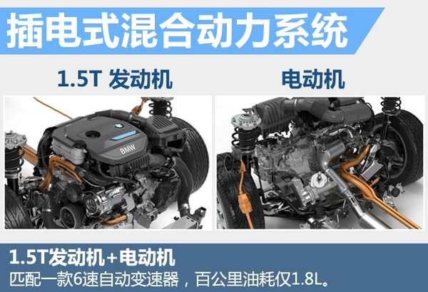 井噴的新能源市場 下半年20款新車將入市 井噴的新能源市場 下半年20款新車將入市