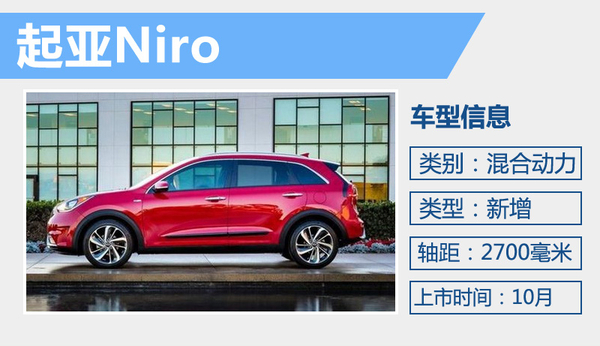 井噴的新能源市場 下半年20款新車將入市