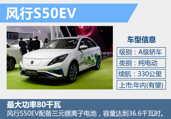 井噴的新能源市場(chǎng) 下半年20款新車將入市