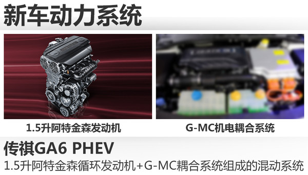 廣汽傳祺“電動車”實車曝光 旋鈕式換擋