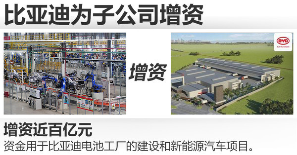 新款比亞迪唐將上市 純電動續(xù)航100公里