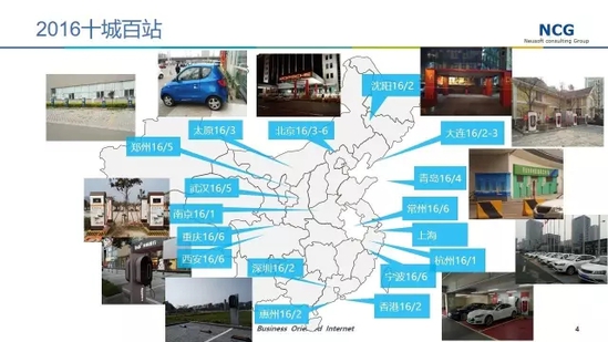 是什么導致中國充電樁利用率低?