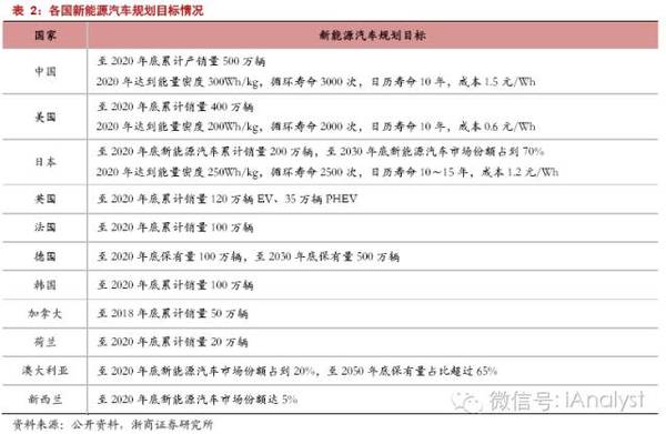 軟包電池加速跑，誰來領(lǐng)舞鋁塑膜國產(chǎn)化？